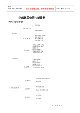 咨询访谈提纲(doc 12页)