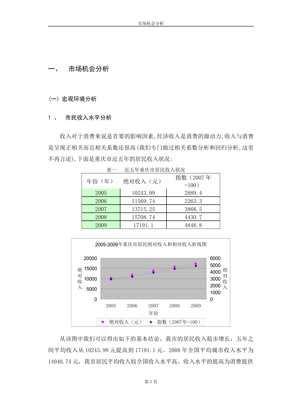 品牌传播方案_第3页
