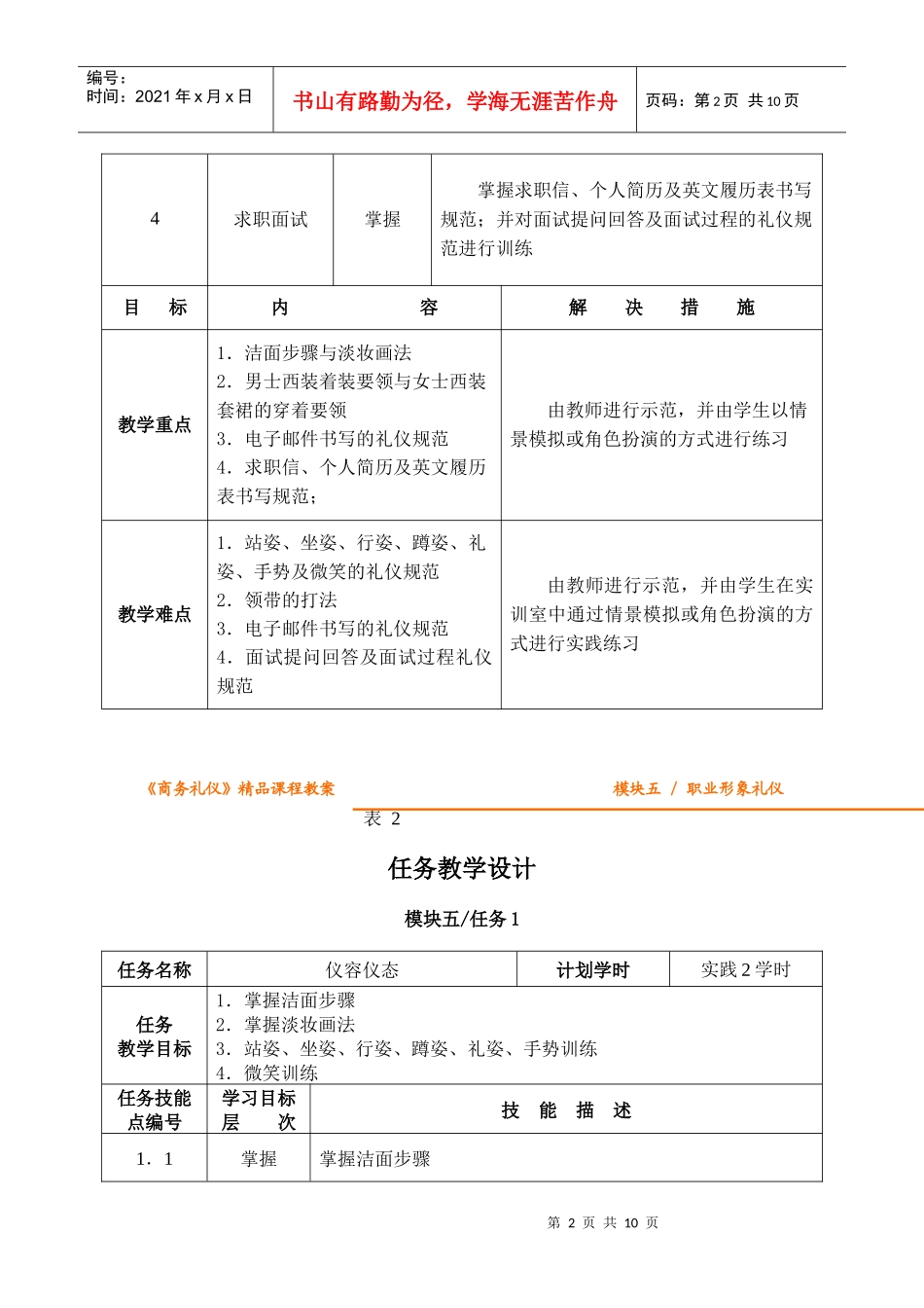 商务礼仪精品课程教案_第2页