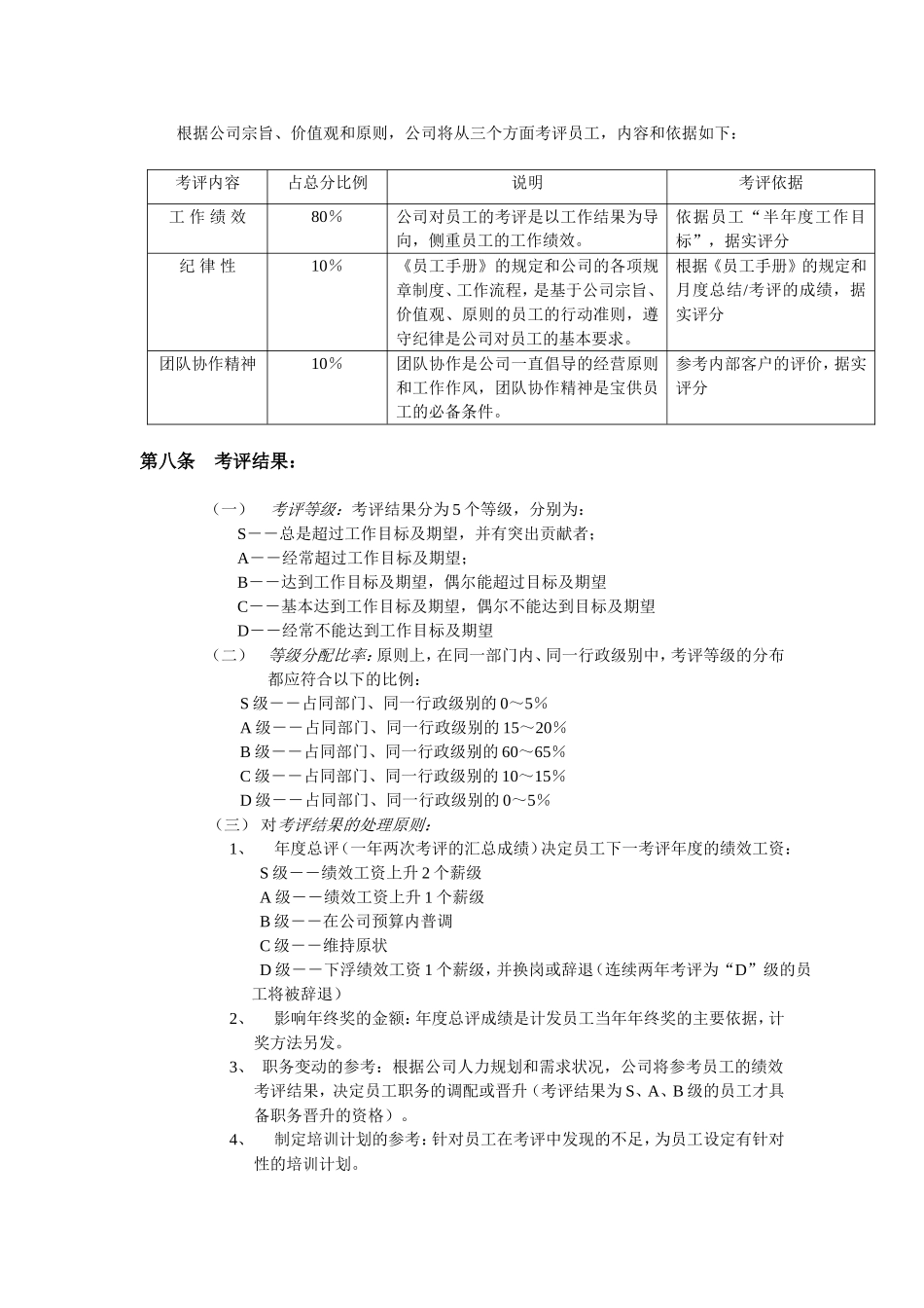员工绩效考评与发展管理制度_第2页
