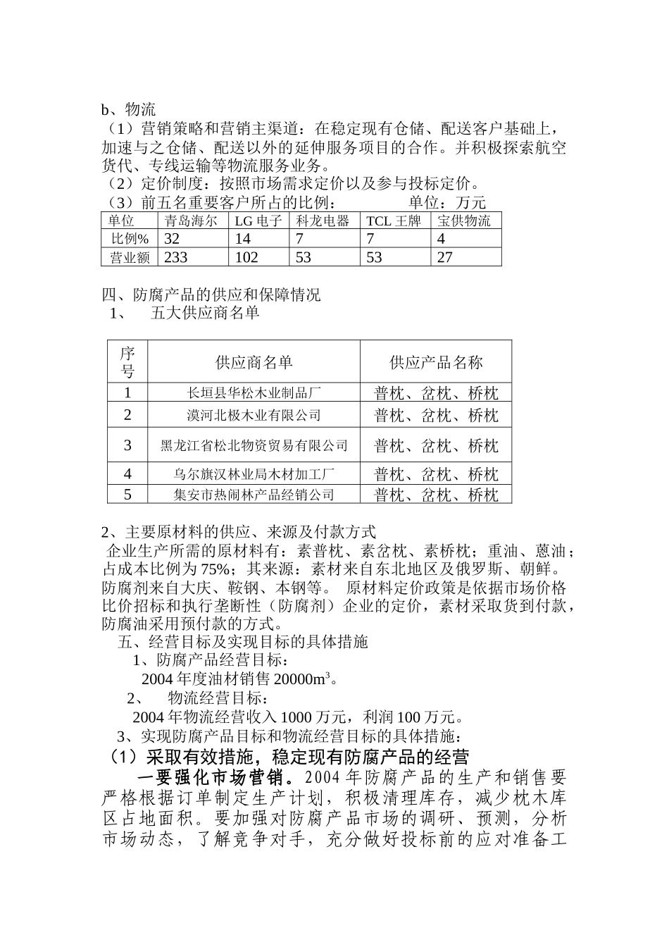 哈尔滨木材防腐厂企业基础资料_第3页