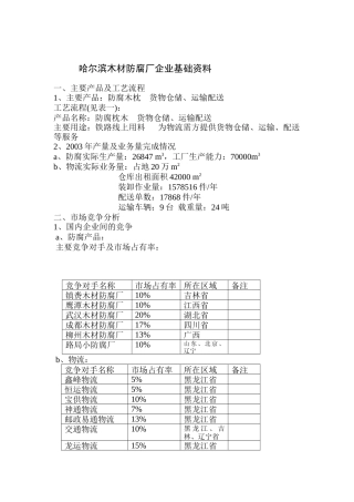 哈尔滨木材防腐厂企业基础资料