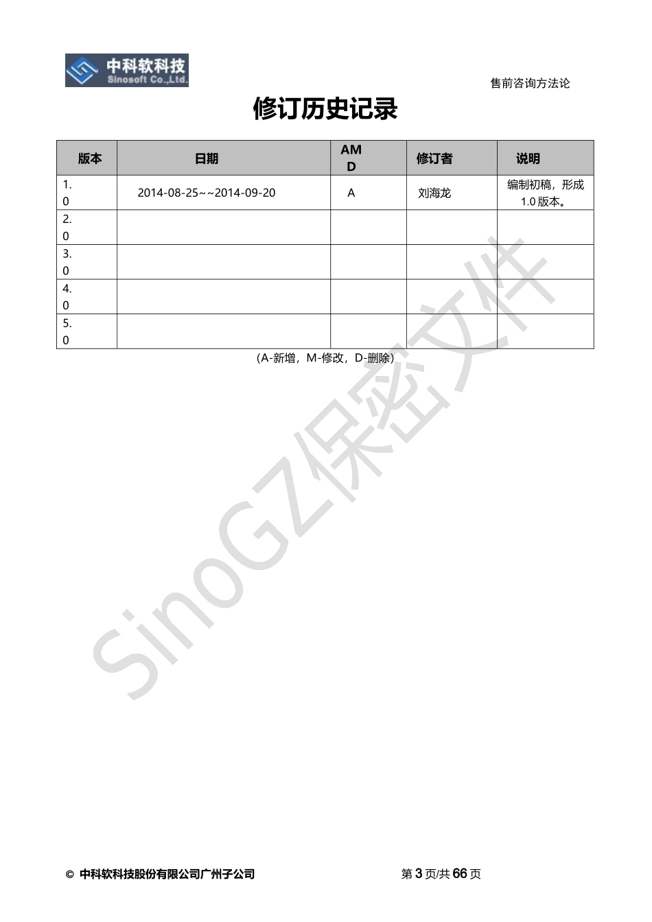 售前咨询方法论_第3页