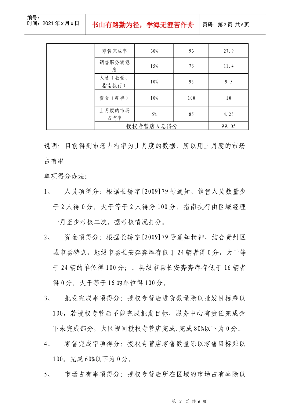 四川区域授权专营店(同盟体)动态管理办法_第2页