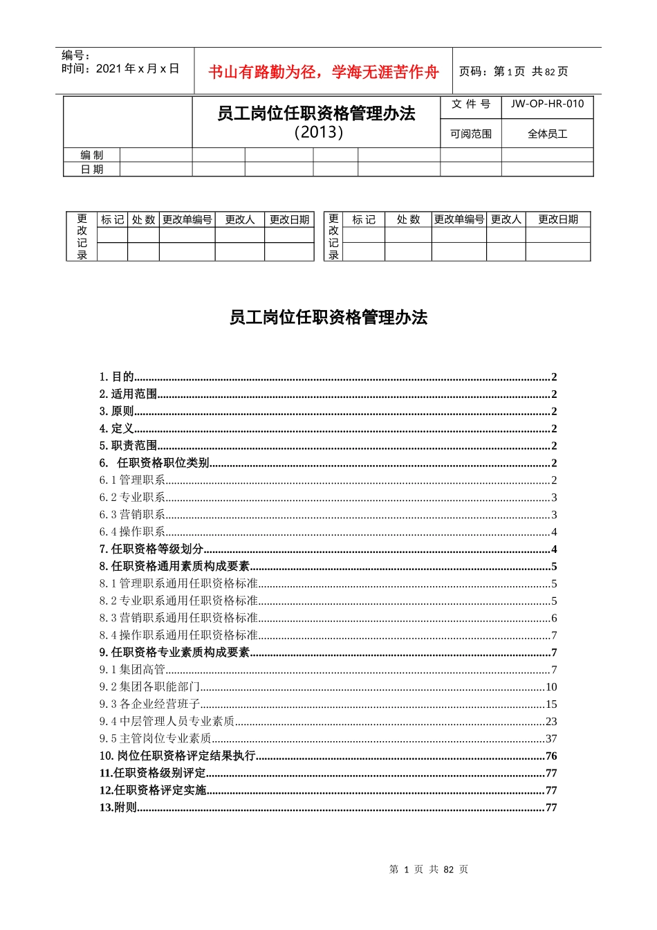 员工岗位任职资格管理办法_第1页