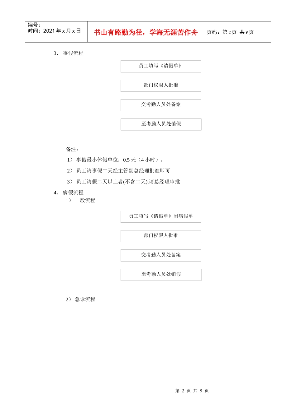 员工考勤管理流程_第2页
