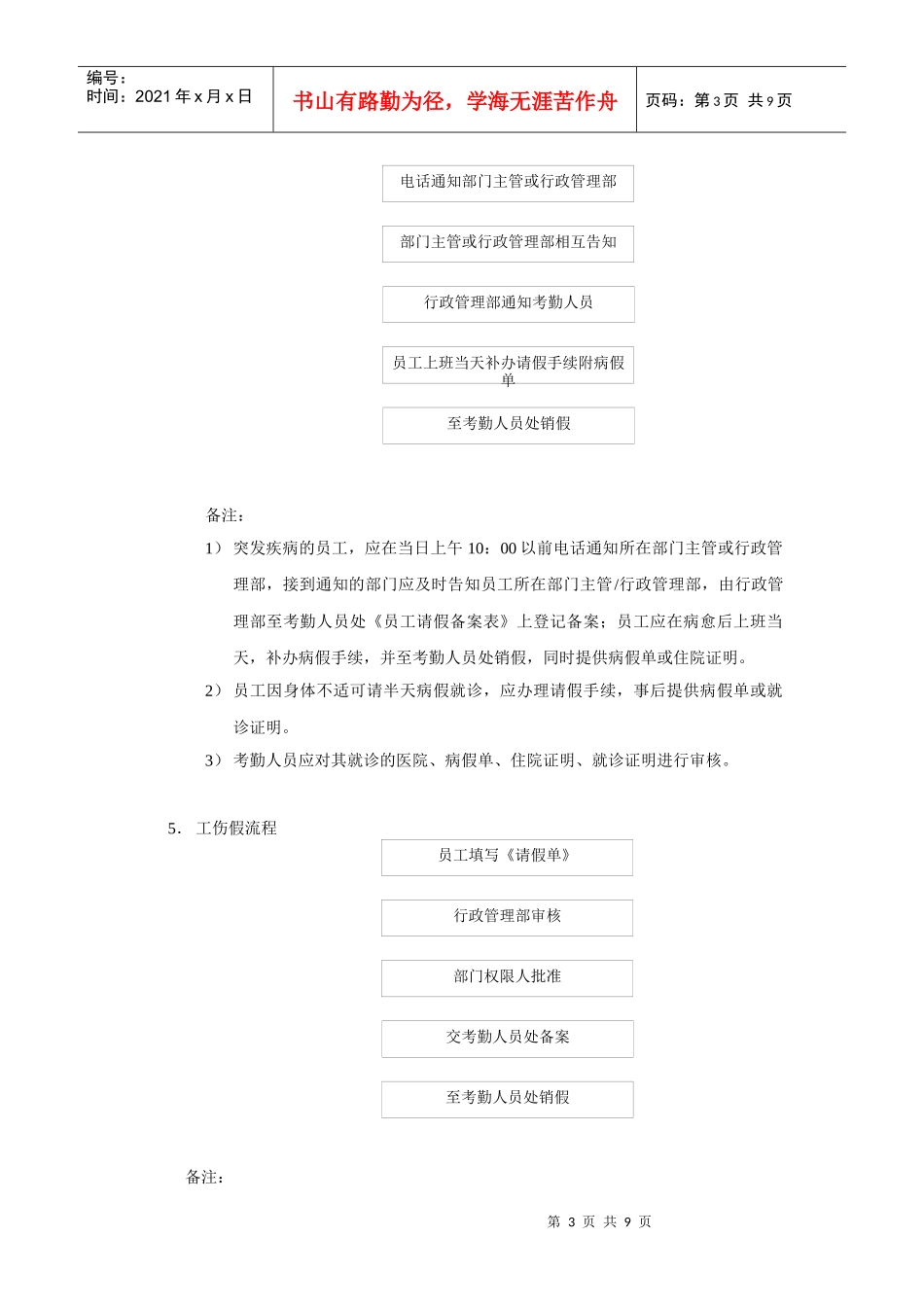 员工考勤管理流程_第3页