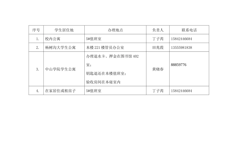 后勤集团领导及校领导概述_第2页