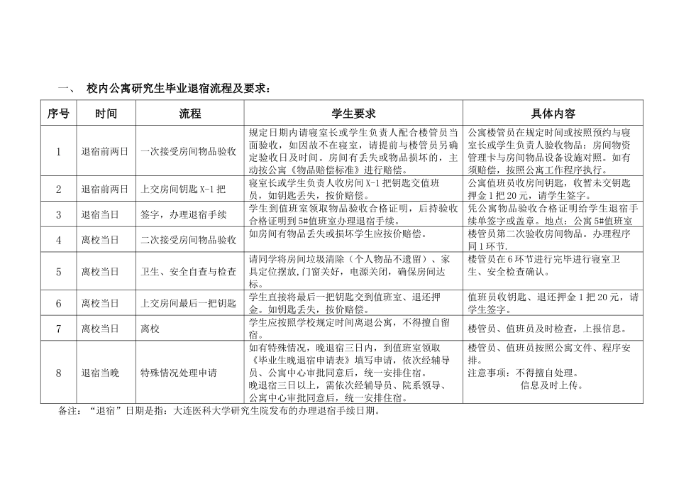 后勤集团领导及校领导概述_第3页