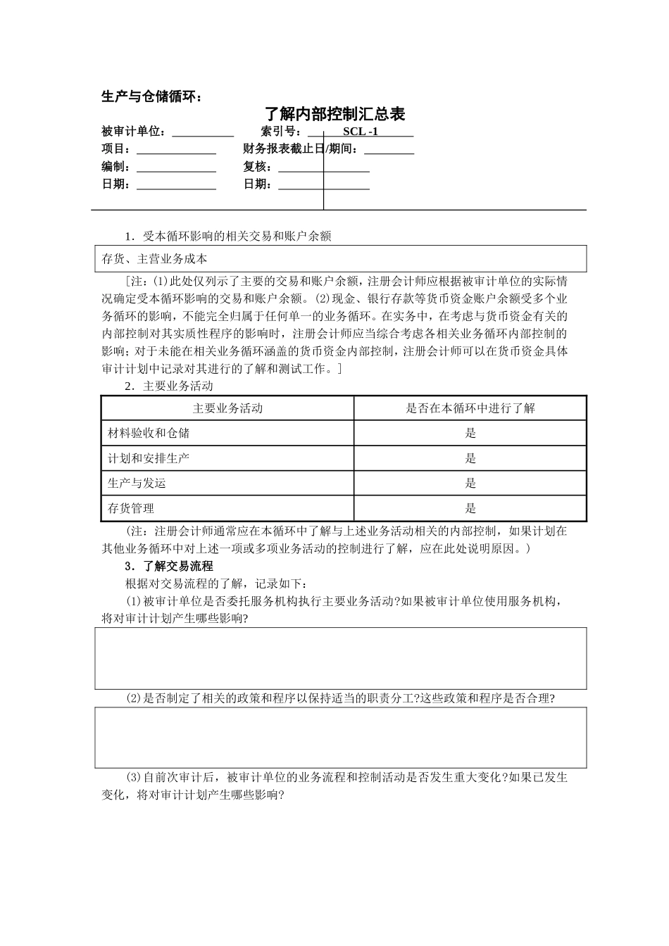 生产与仓储循环知识点梳理汇总_第2页