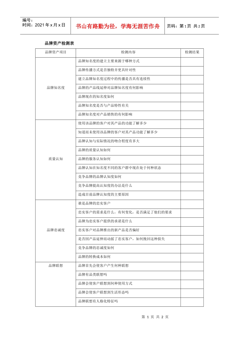 品牌资产检测表_第1页