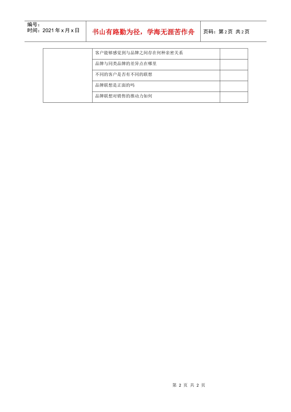 品牌资产检测表_第2页