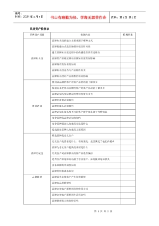 品牌资产检测表