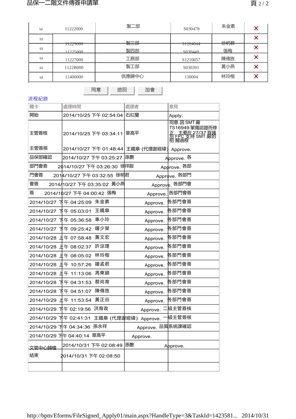 品质管理手册_第2页