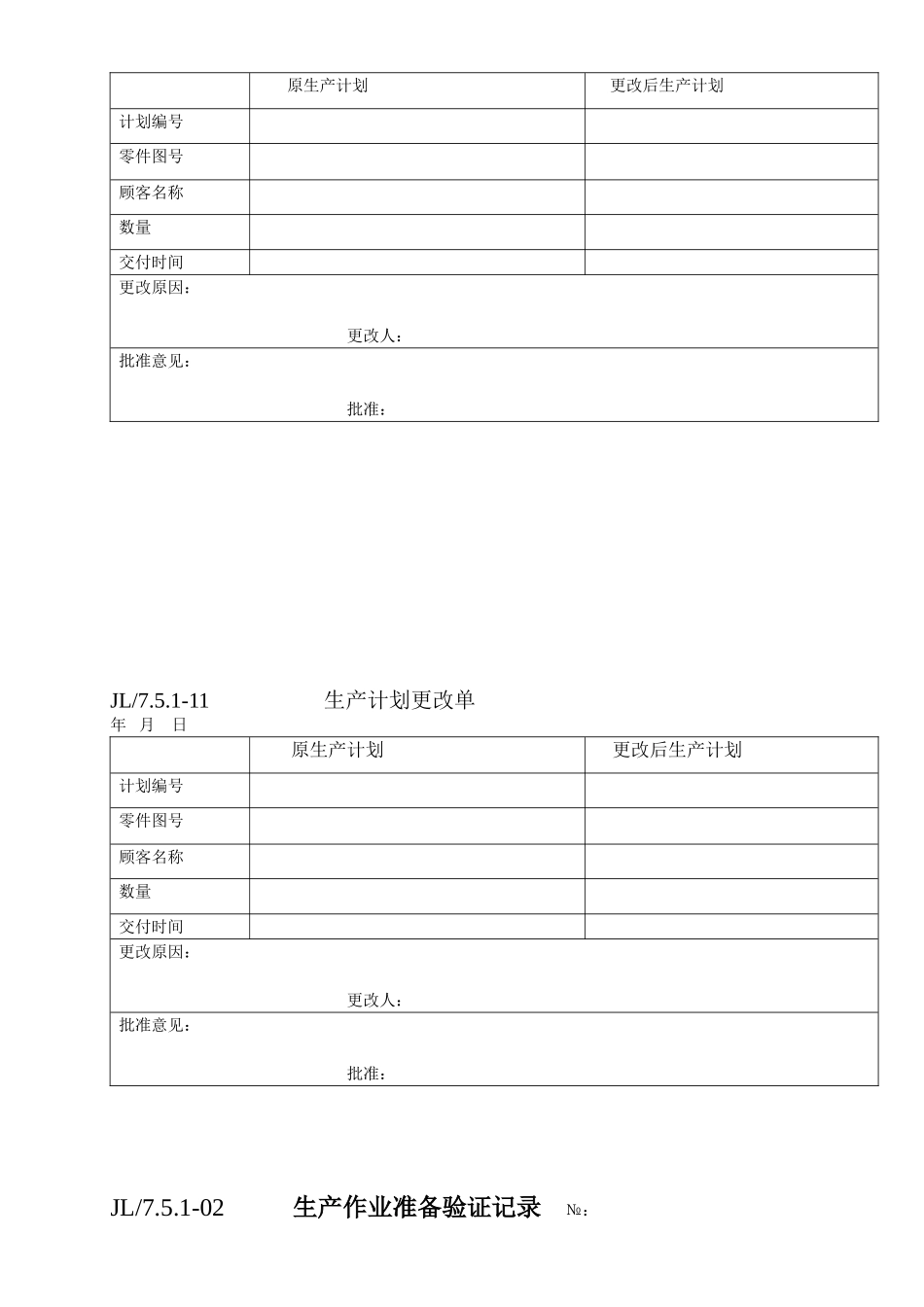 生产作业准备验证记录_第2页