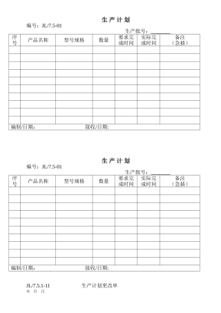 生产作业准备验证记录