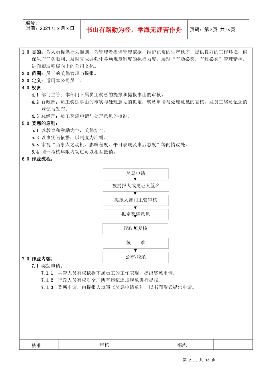 员工奖惩管理办法_第2页