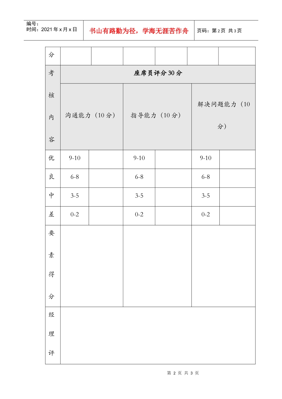 呼叫中心运营管理员考核表_第2页