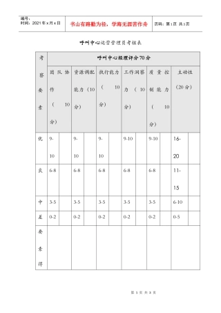 呼叫中心运营管理员考核表