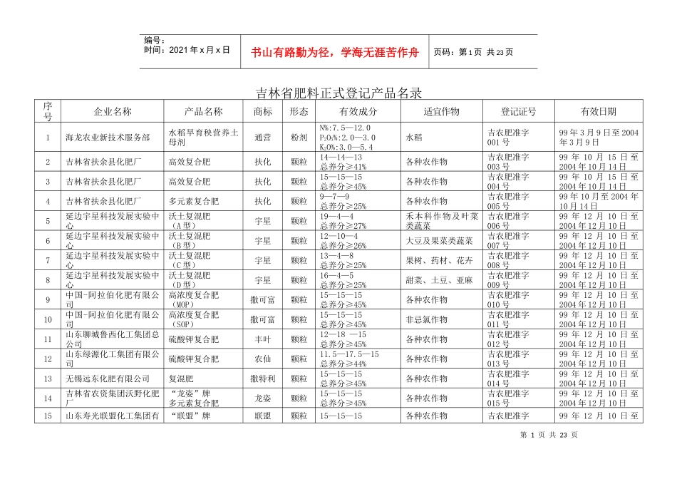 吉林省肥料正式登记产品名录_第1页