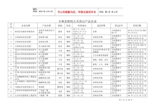 吉林省肥料正式登记产品名录
