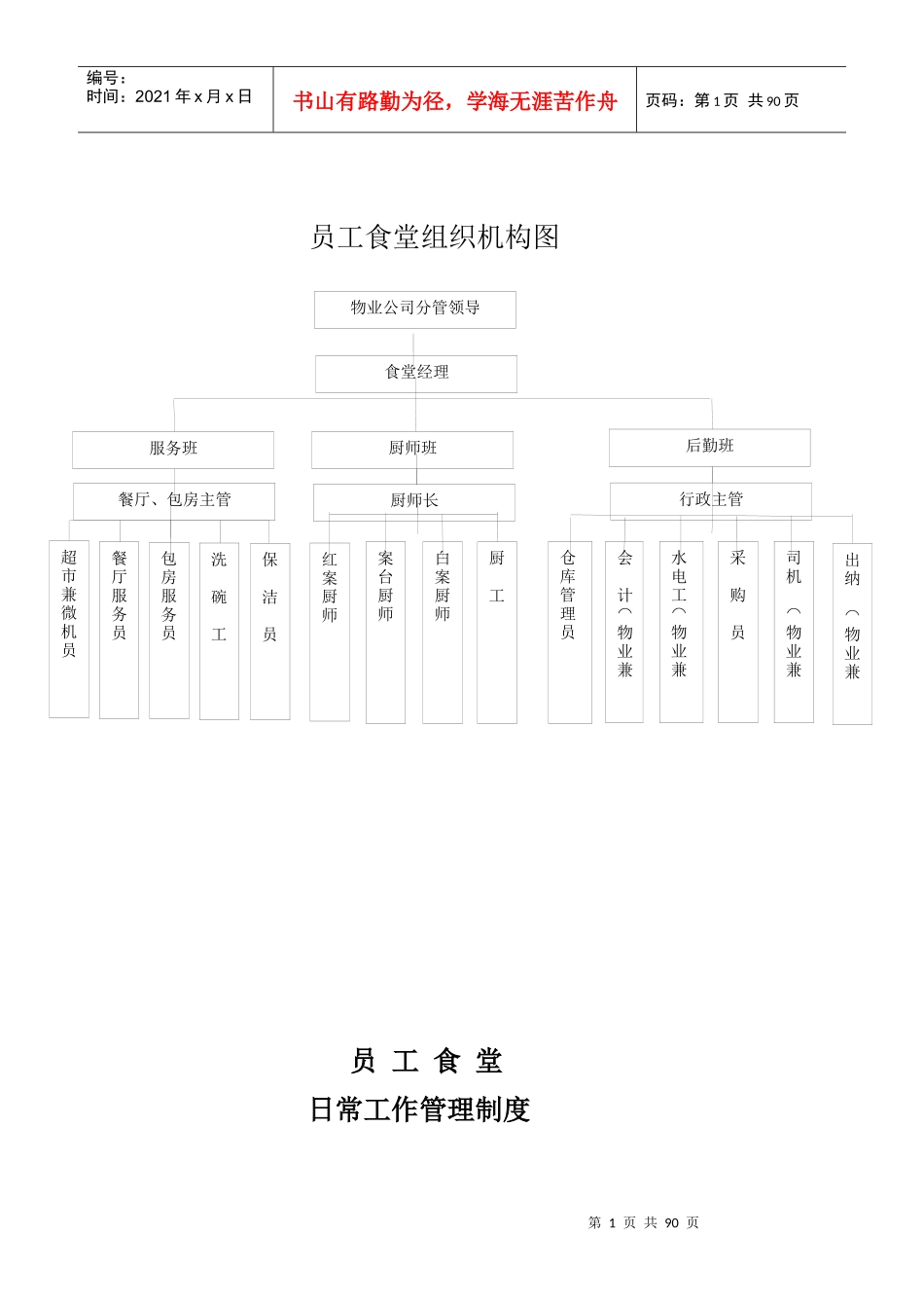 员工食堂管理制度及应急预案_第1页