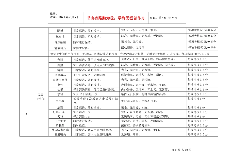 后勤礼仪服务标准及考核细则_第3页