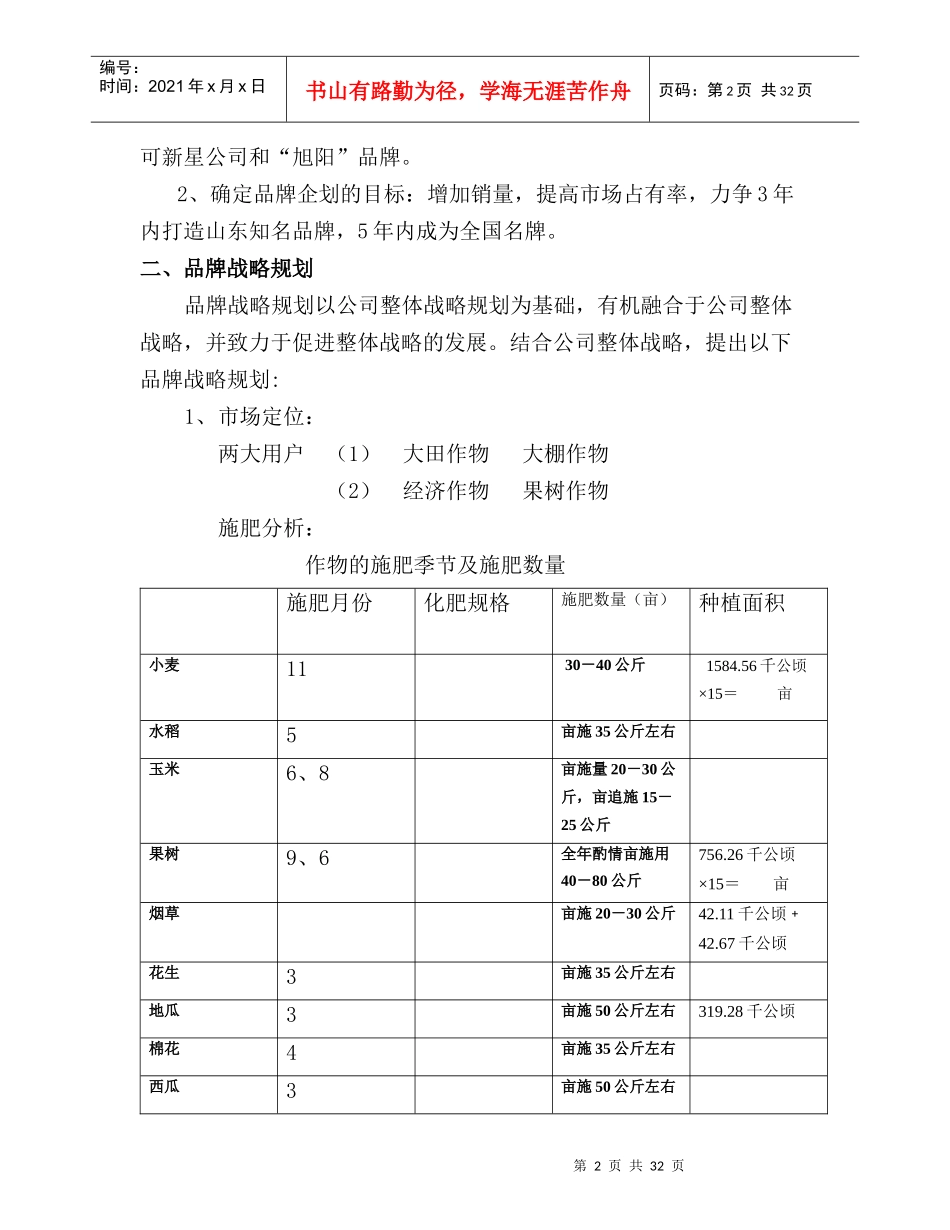 品牌企业规划分析_第2页