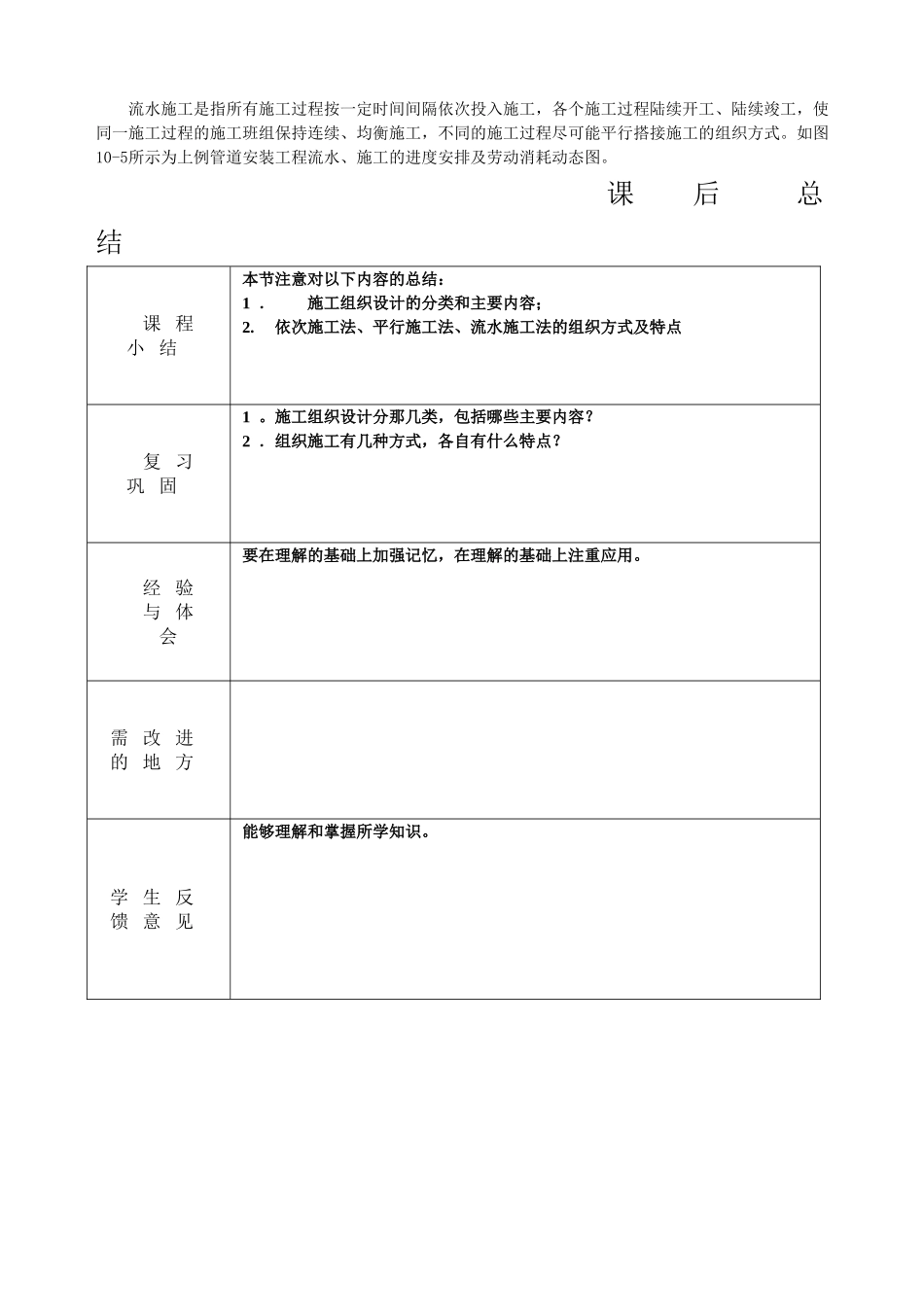 施工组织设计教学内容知识点梳理汇总_第3页
