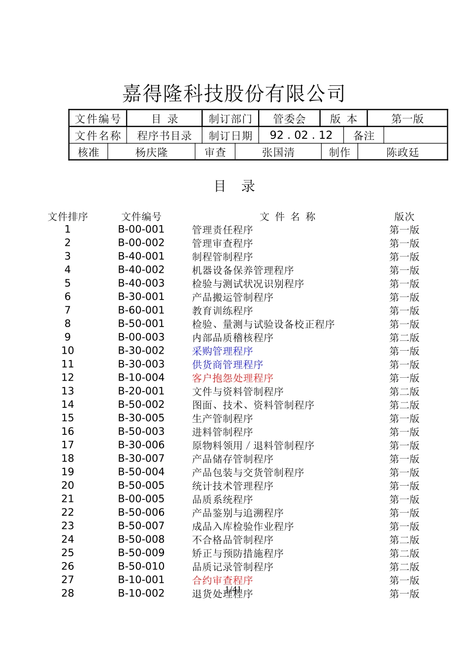 嘉得隆科技有限公司管理责任程序(doc 43)_第2页