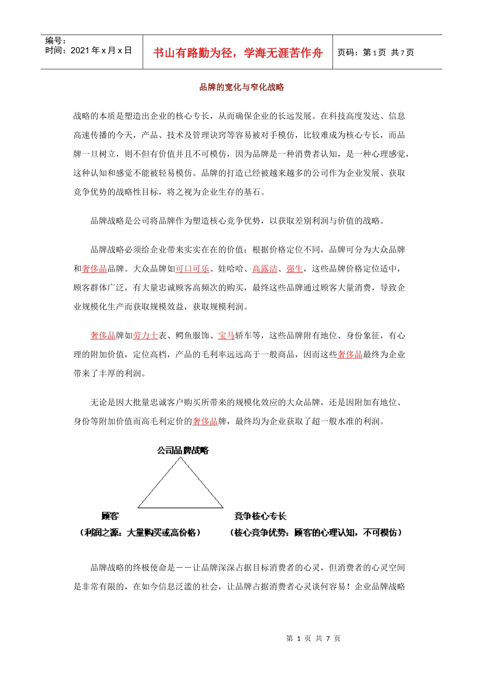 品牌的宽化与窄化战略_第1页