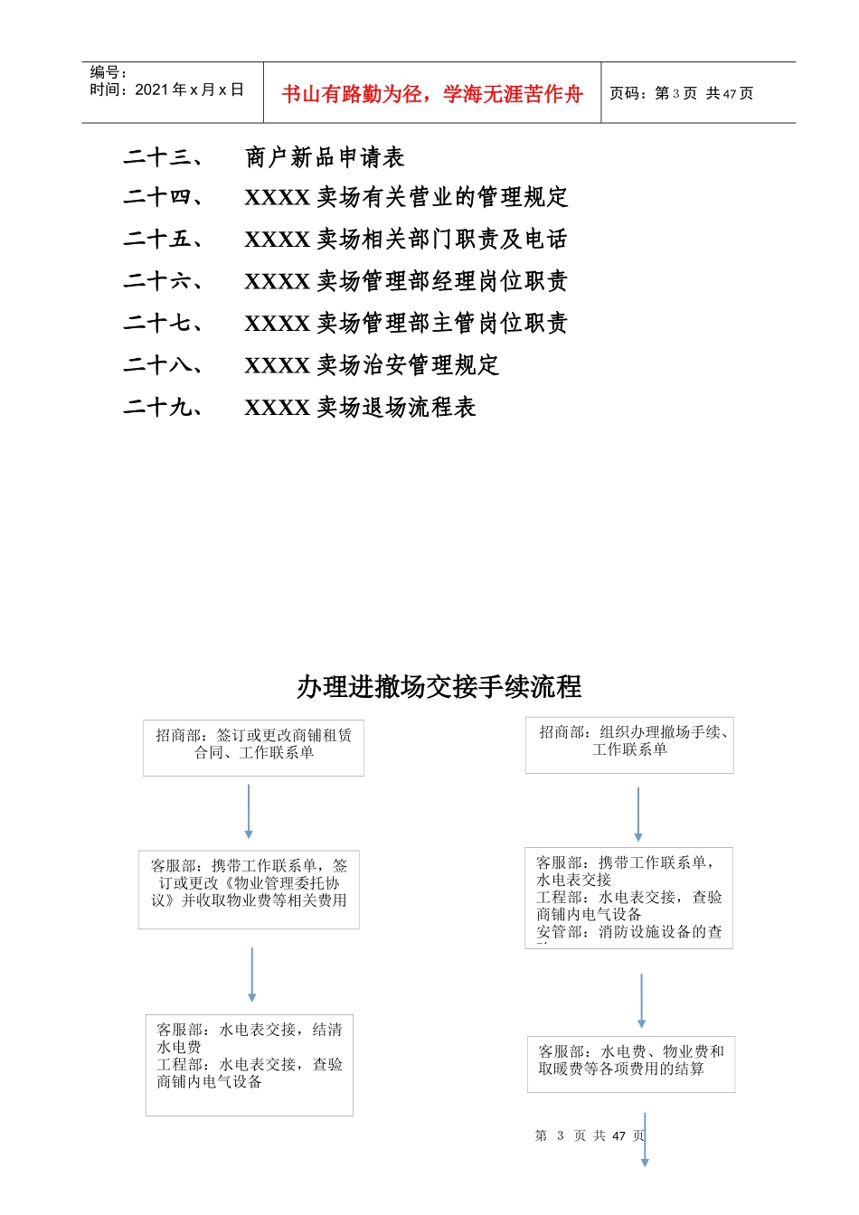 商场管理制度范本(doc 46页)_第3页
