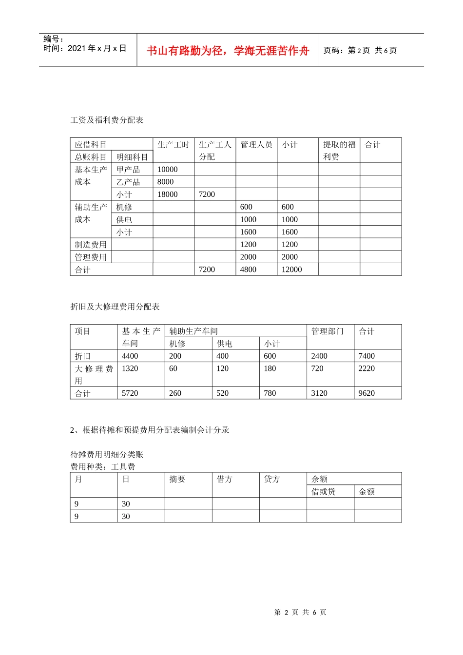 品种法的成本计算_第2页