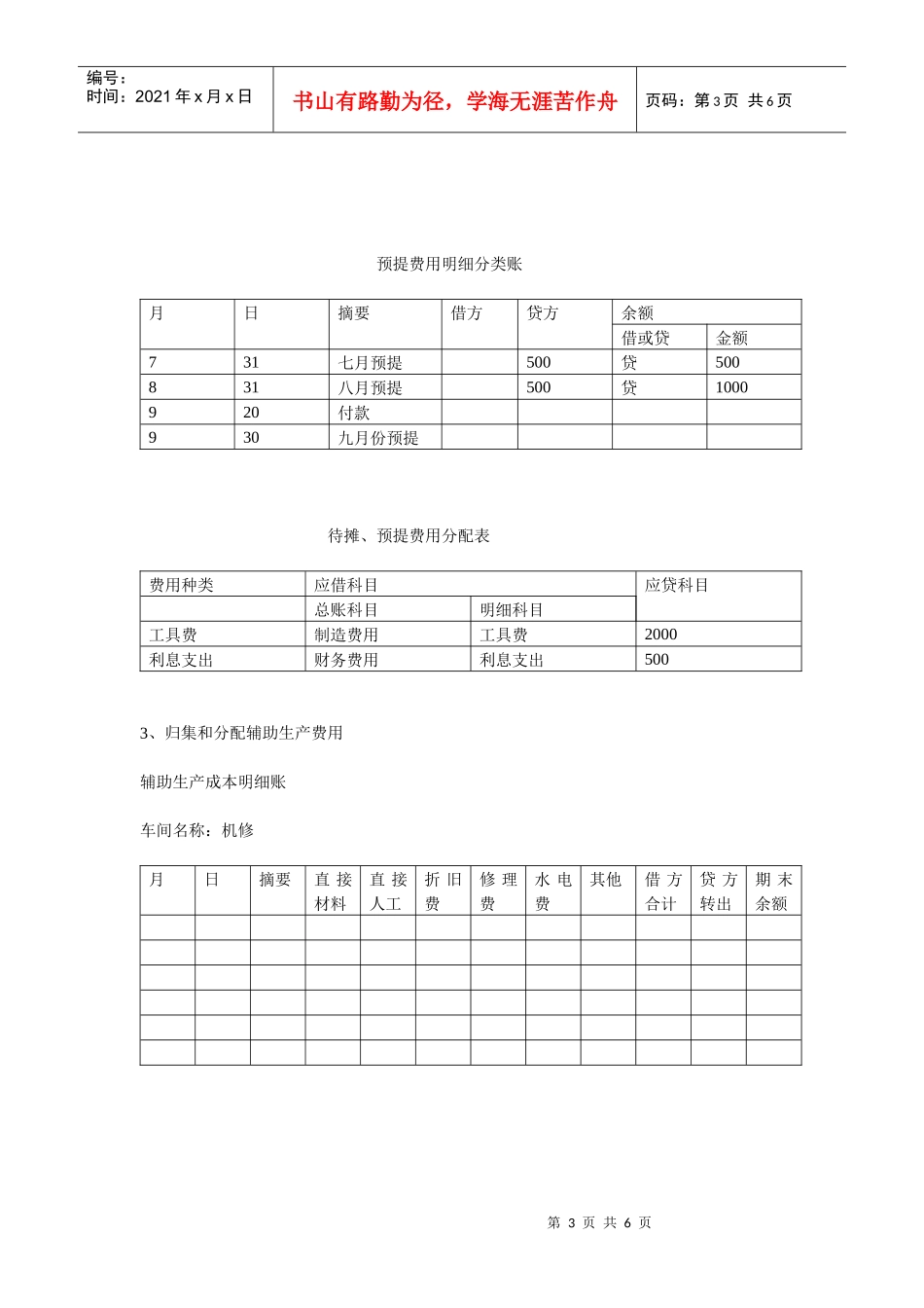 品种法的成本计算_第3页