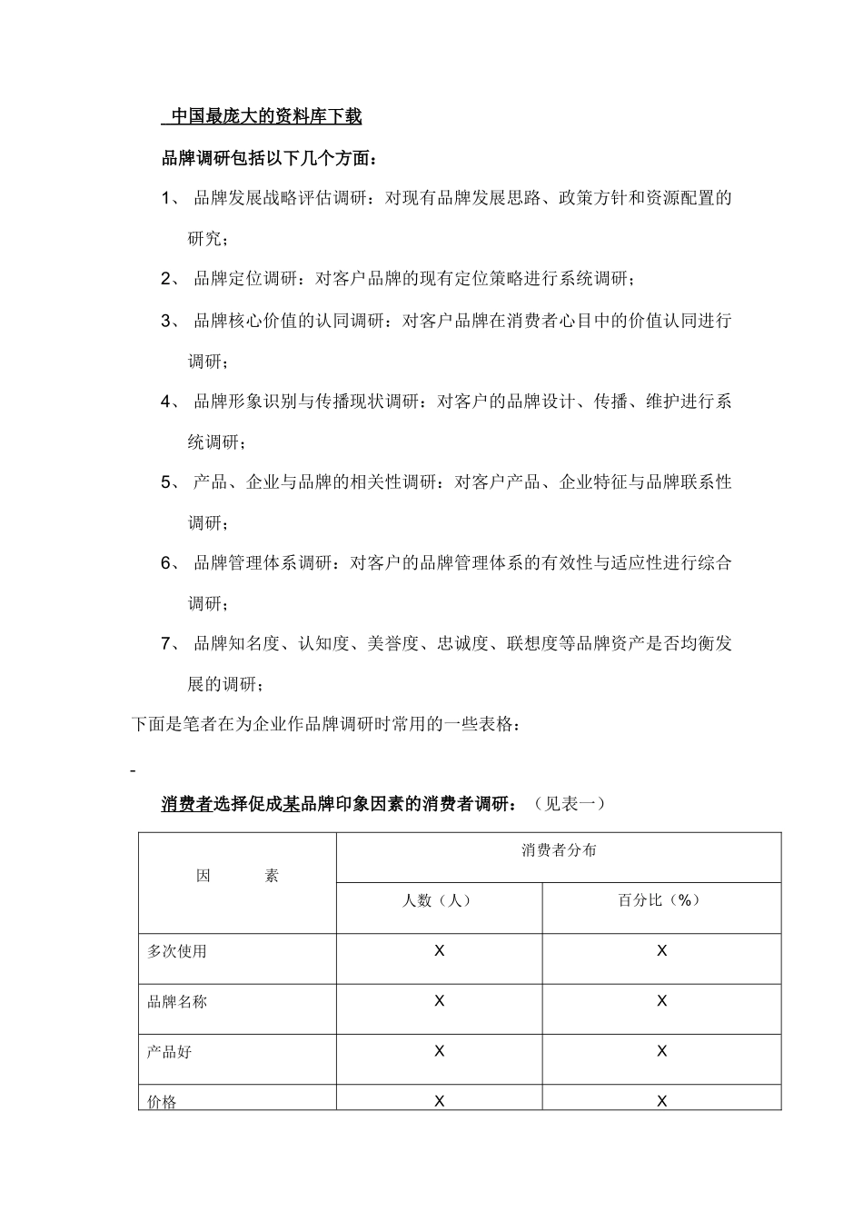 品牌建设九步法则分析_第2页