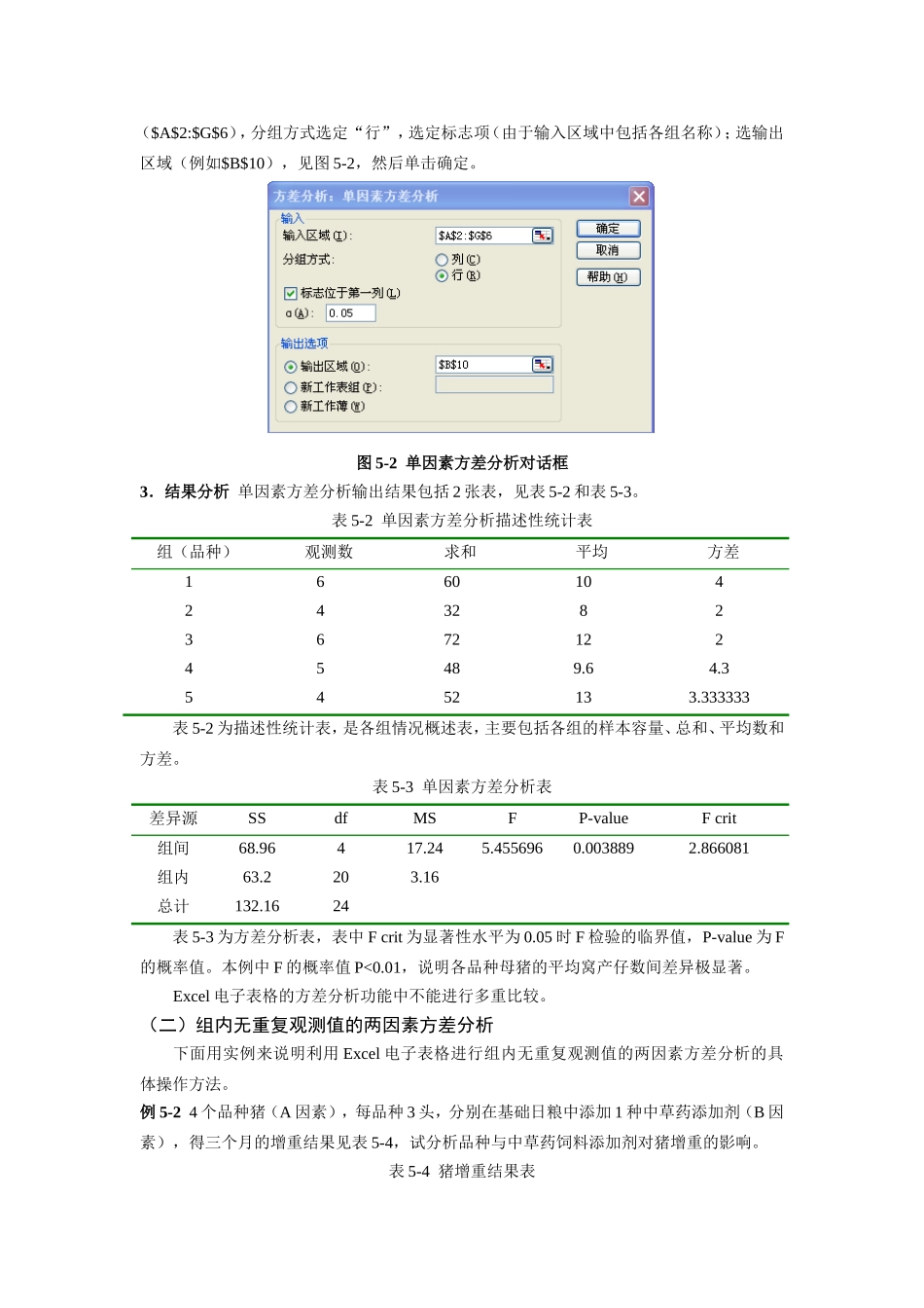 实验五方差分析测试题_第2页