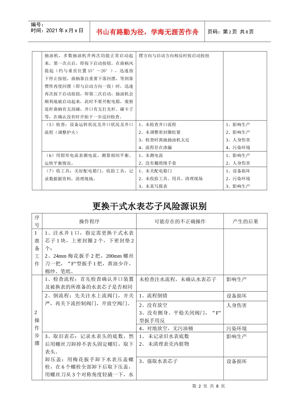启动游梁式抽油机风险源识别_第2页