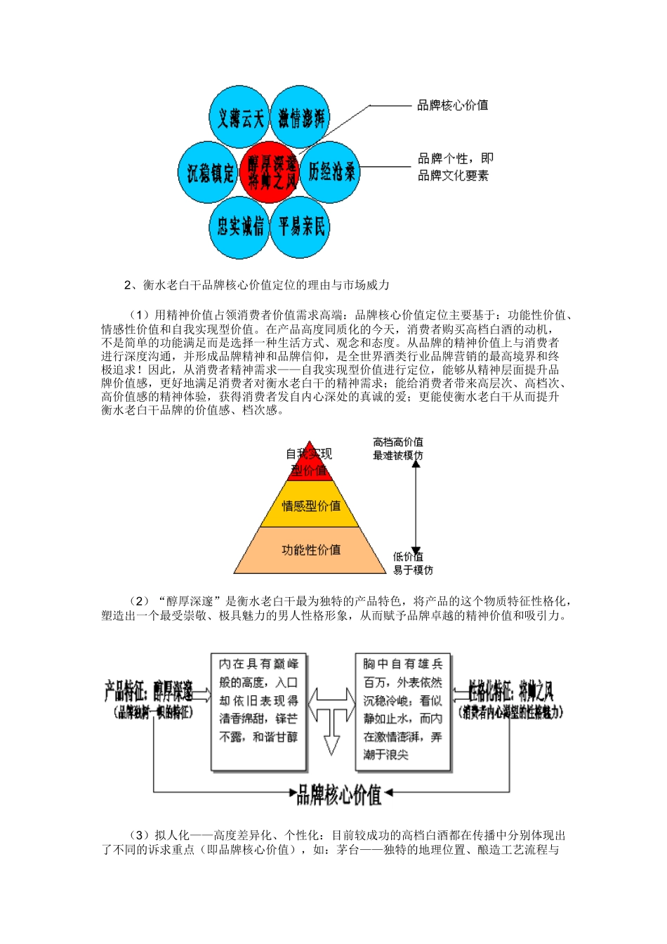 品牌战略规划撬动品牌资产飙升－－衡水老白干品牌战略规划实案(DOC 11)_第3页