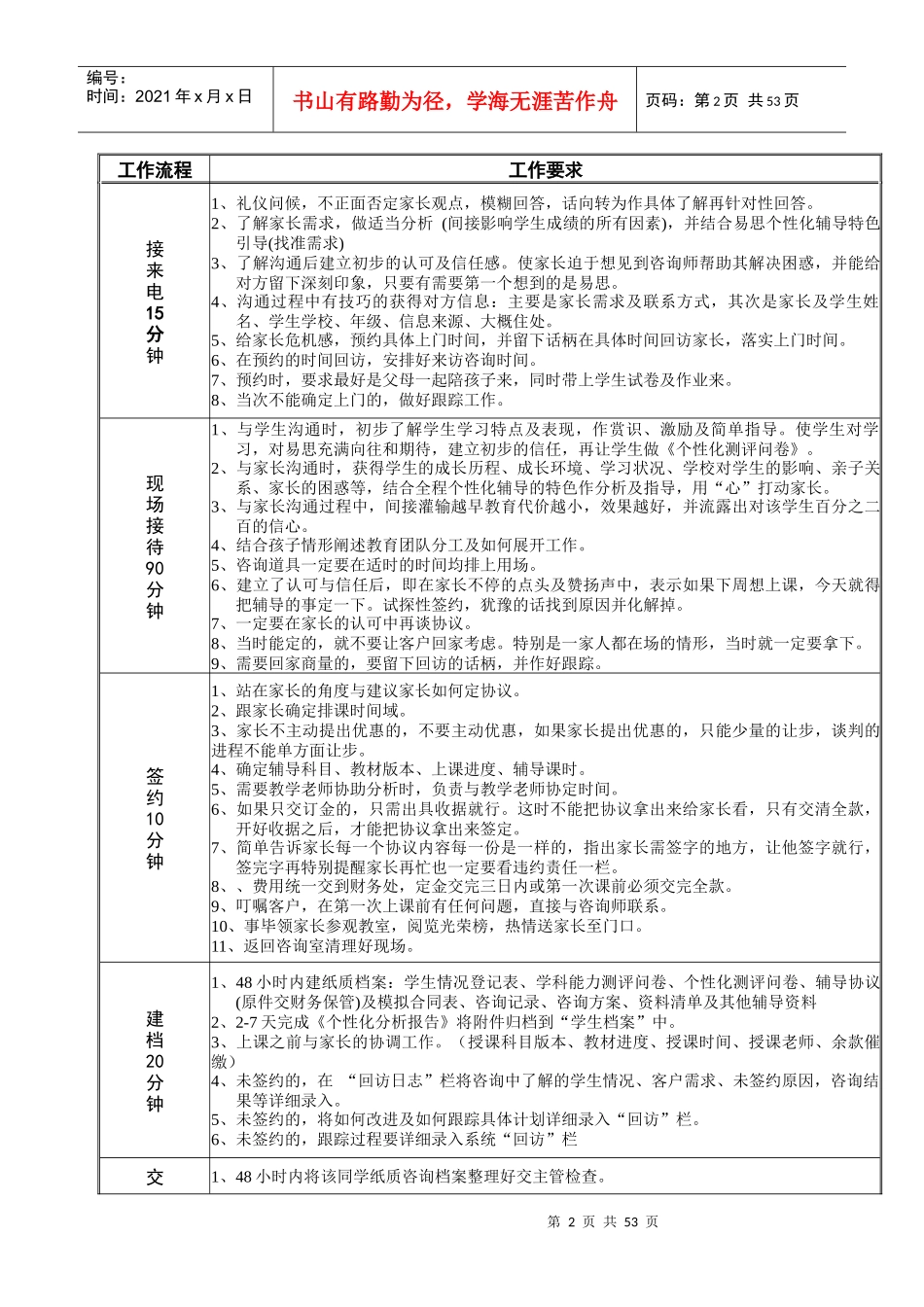 咨询师基本素质及工作要求_第2页