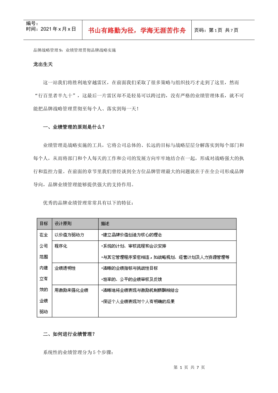 品牌战略管理：业绩管理贯彻品牌战略实施(1)_第1页