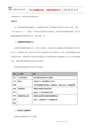 品牌战略管理：业绩管理贯彻品牌战略实施(1)