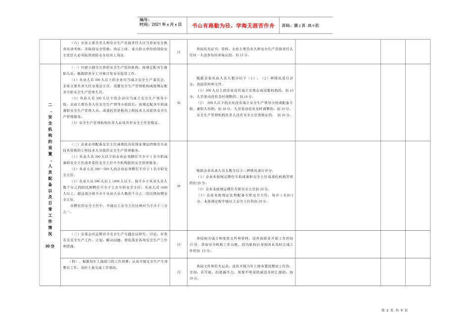 商贸企业规范化管理考评指引_第2页