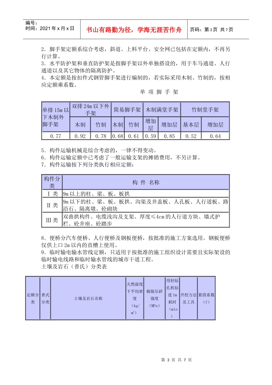 四川定额通用项目说明_第3页