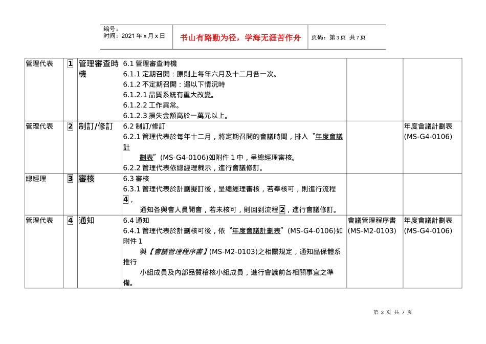 名翔恿線股份有限公司4.1管理審查A.0_第3页