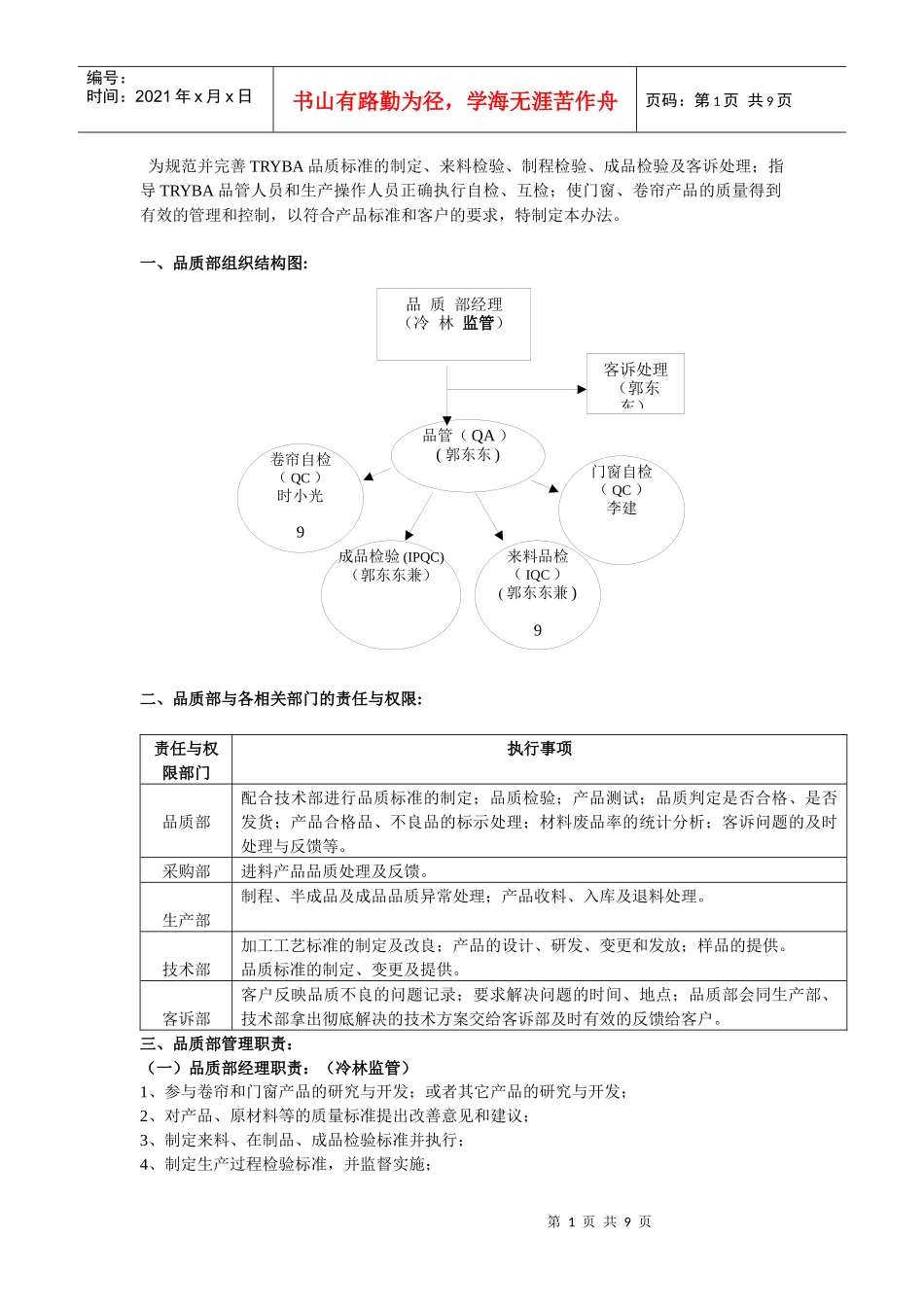 品质管理制度及流程_第1页