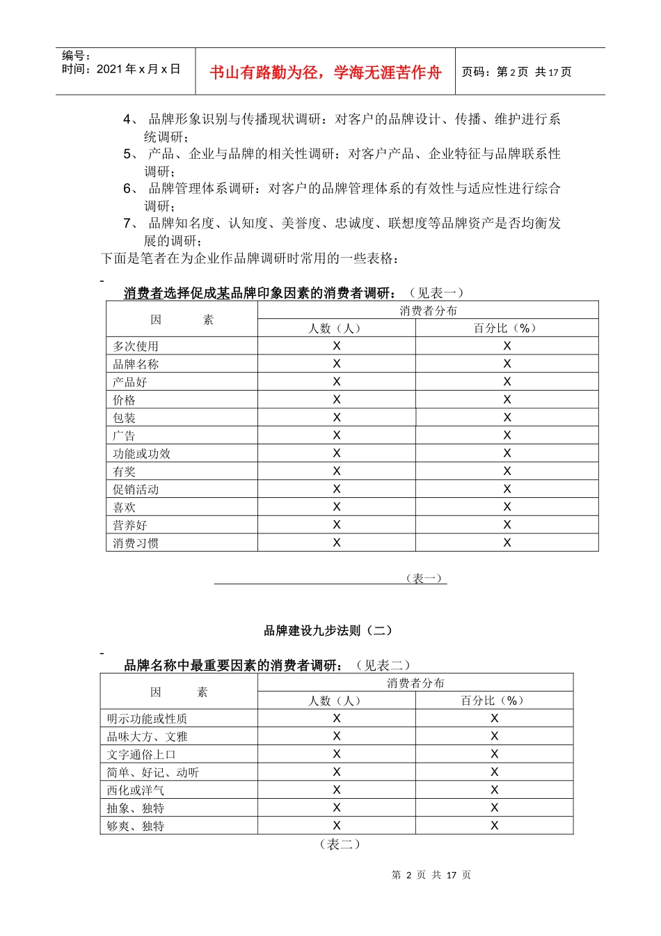 品牌建设九步法则(doc 16页)_第2页