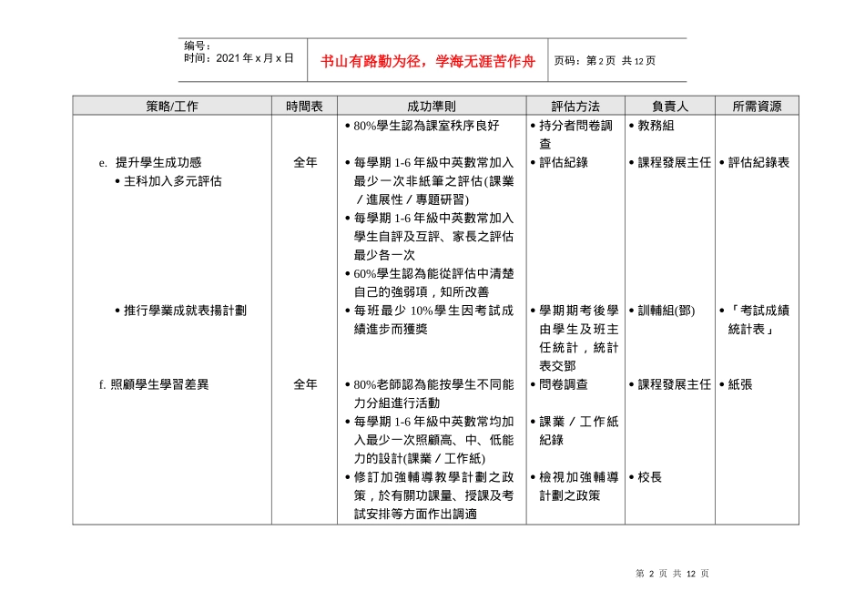 周年校务计划书_第3页