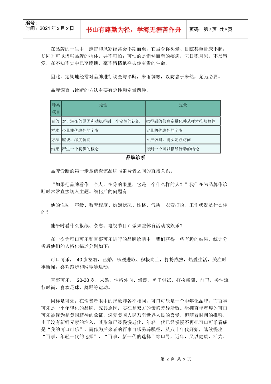 品牌诊断方法_第2页