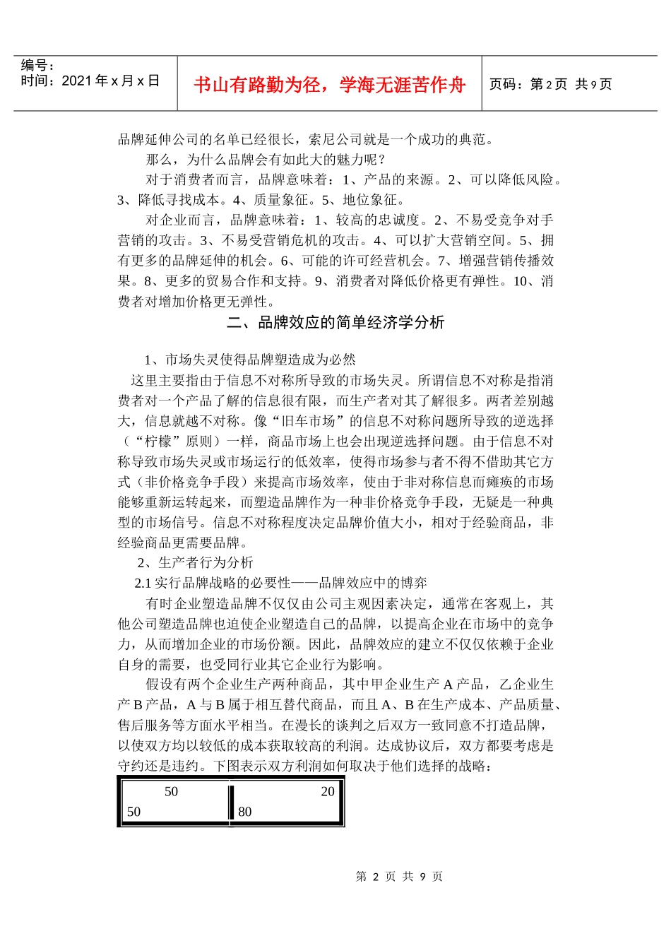 品牌效应与品牌传播_第2页