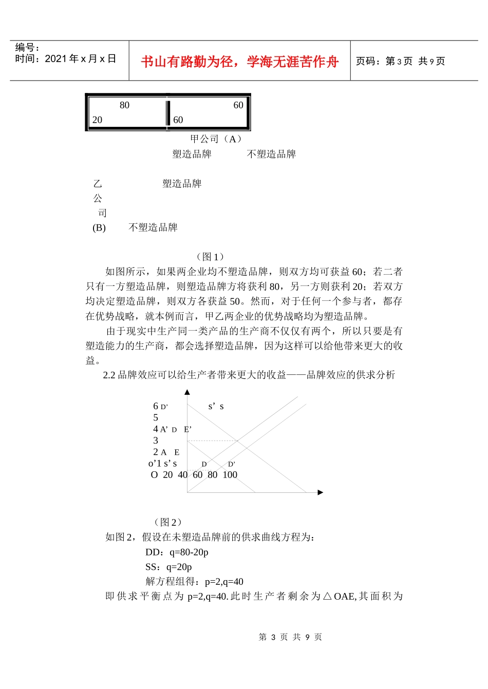 品牌效应与品牌传播_第3页